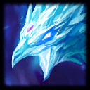 Defeat — Anivia