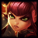 Defeat — Annie