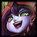 Defeat — Lulu